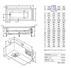 Baignoire acrylique 170x70, Cora by Hidrobox