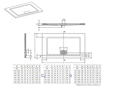 Receveur de douche Studio, 75x160 résine par Hidrobox