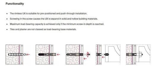 Kit Fischer fijación a pared LAU8998820000001