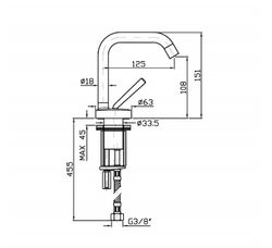 Mitigeur lavabo Isystick Zucchetti